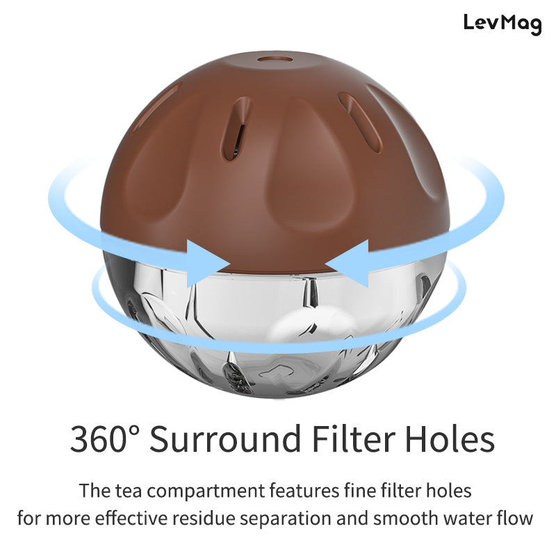 Tea strainers&Tea infusers