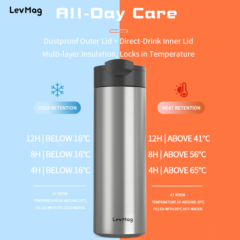 Insulating flasks